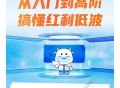 南方基金抽奖