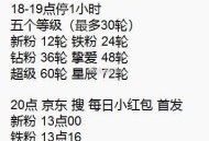 李+7刚发的钻 目前随机发 ,而且也不是15分钟一次啦 ,自己蹲一下 或来zbj听 ​​​