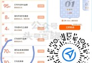 这个反馈 没到账 可先去玩哈 ,V扫 腾讯出行 通关可得兔箪倦 ,有需去哈 可能随时无 ,🔗mp: