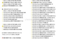 明天京东打卡加码 记得打卡 ,淘宝明天全天加码  ,260个0.5g金bi 1k个666元 ,- ,